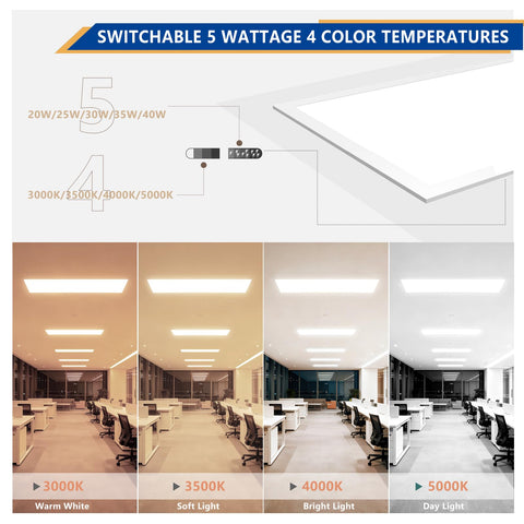 RMCLUX panel with 5 power levels for flexible brightness in meetings and training