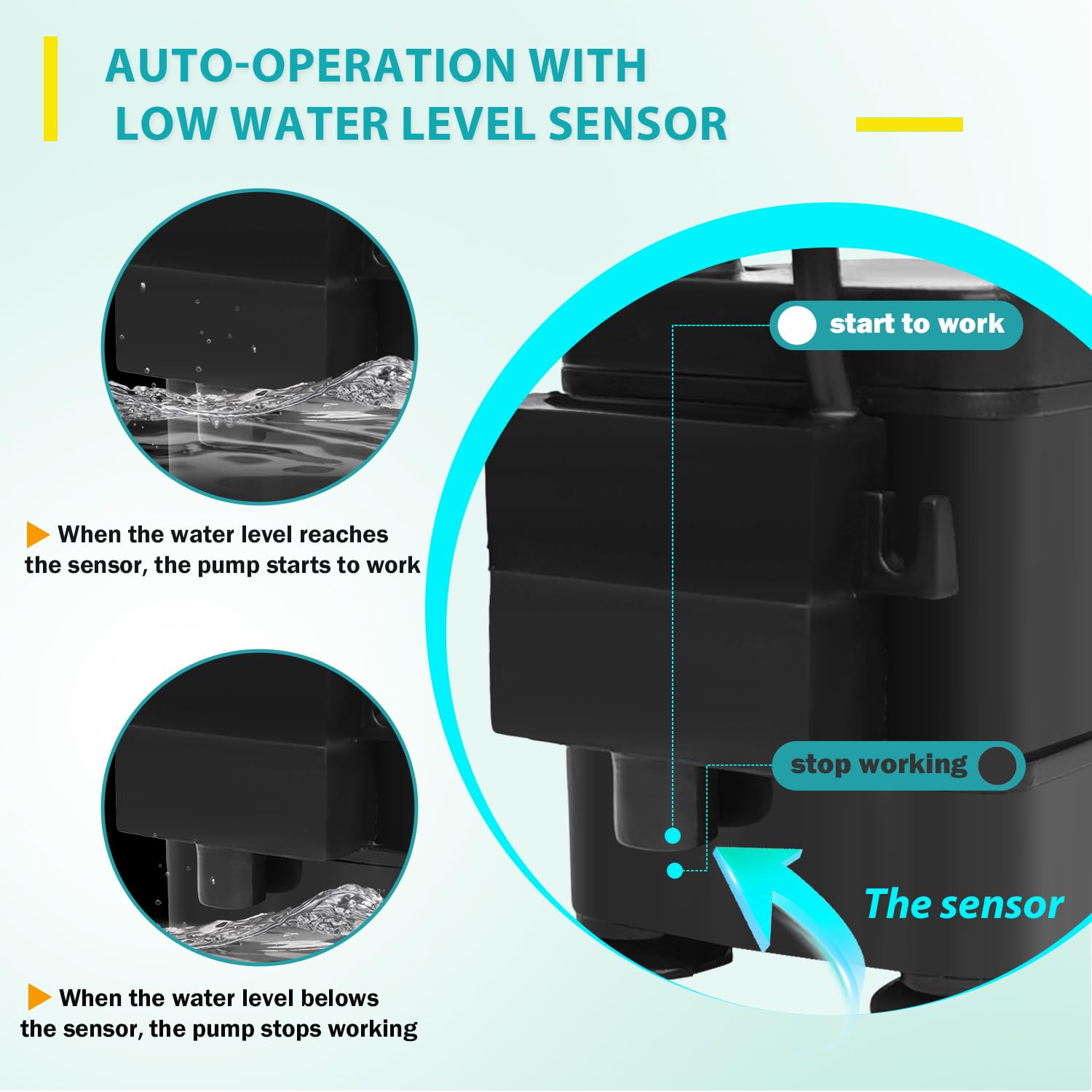 Roamoris low-water level delay sensor helps conserve water and delay draining