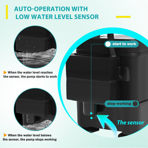 Roamoris low-water level delay sensor helps conserve water and delay draining