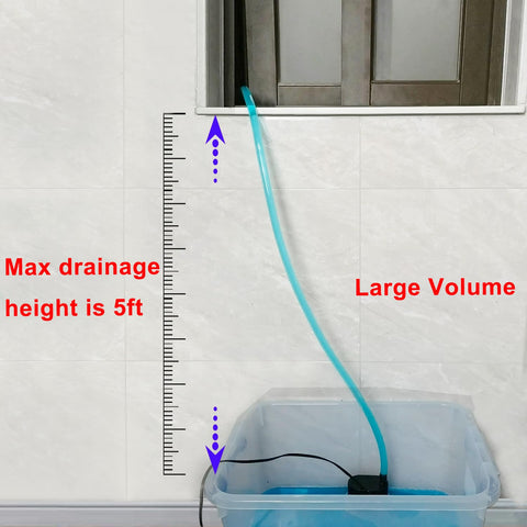 Roamoris pump with low-water delay prevents unnecessary draining.