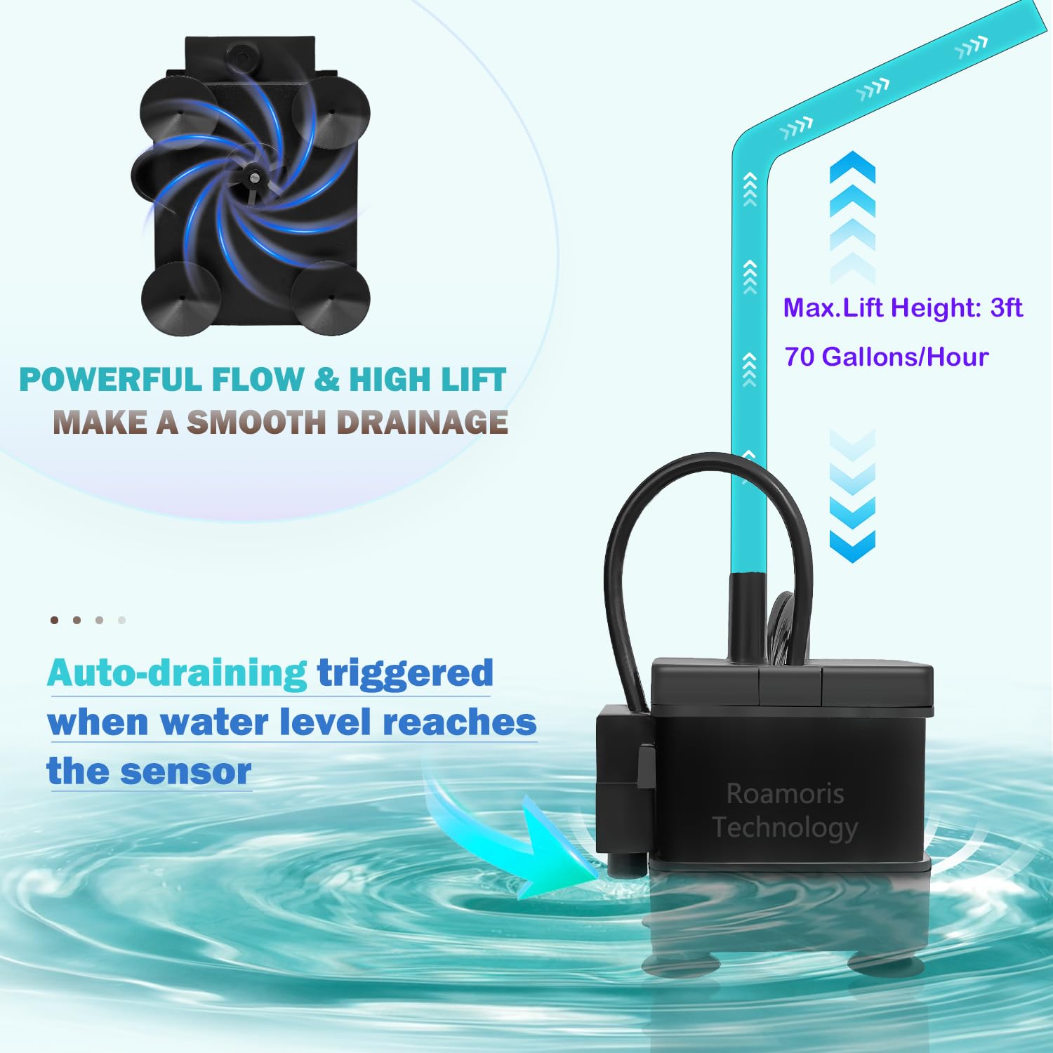 Roamoris whisper-quiet condensate pump for peaceful operation in spaces