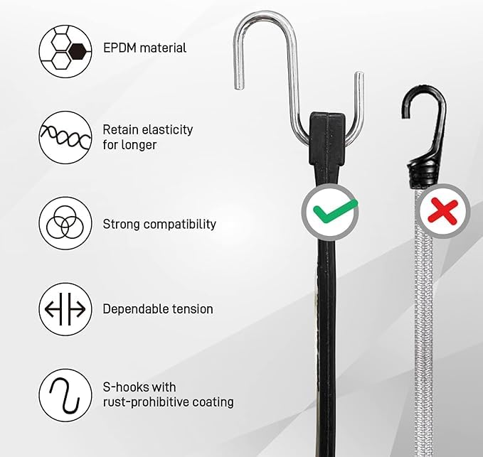 ROBLOCK tarp straps multi-use for tarps, canvases, and cargo.