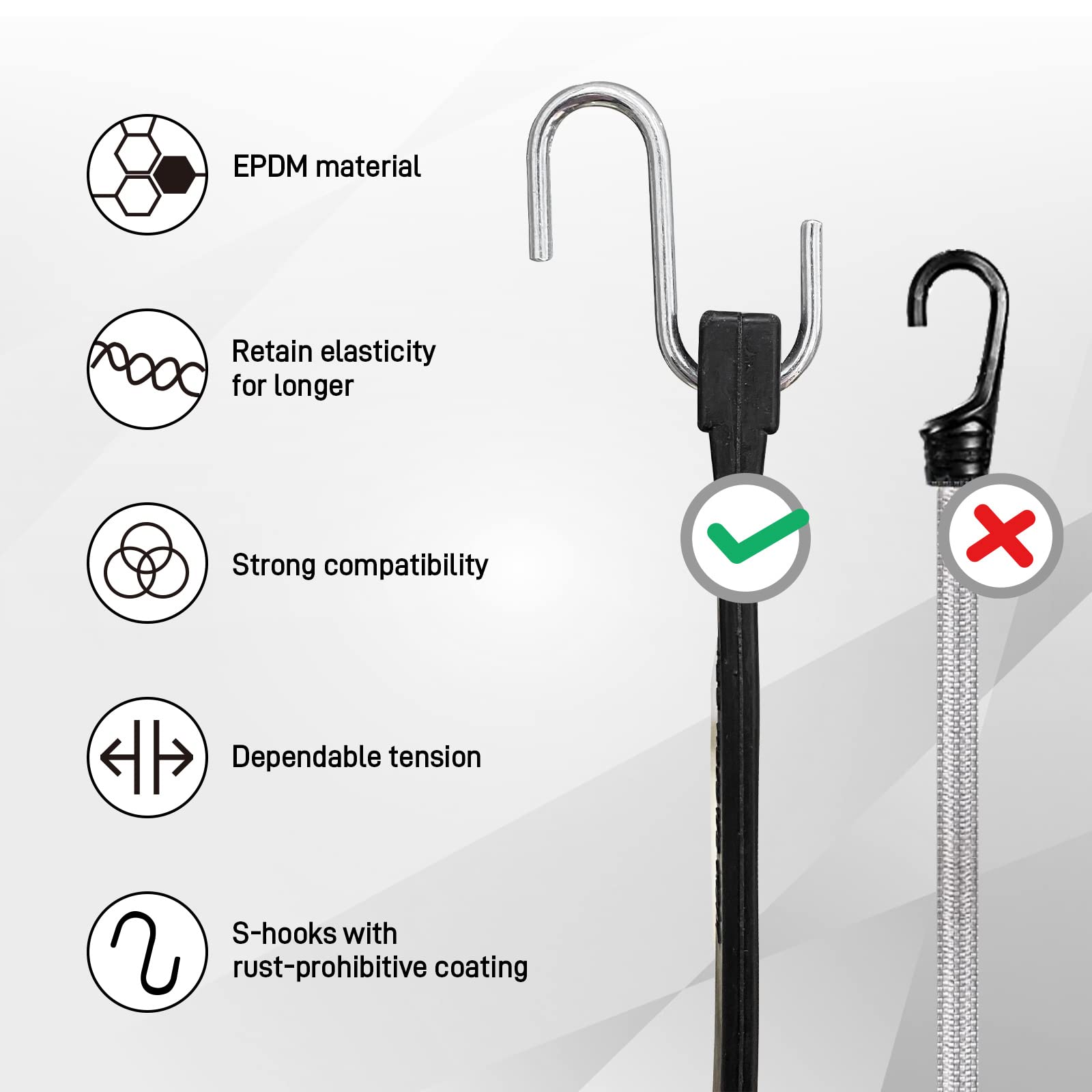 ROBLOCK weatherproof cords stay flexible in extreme temperatures