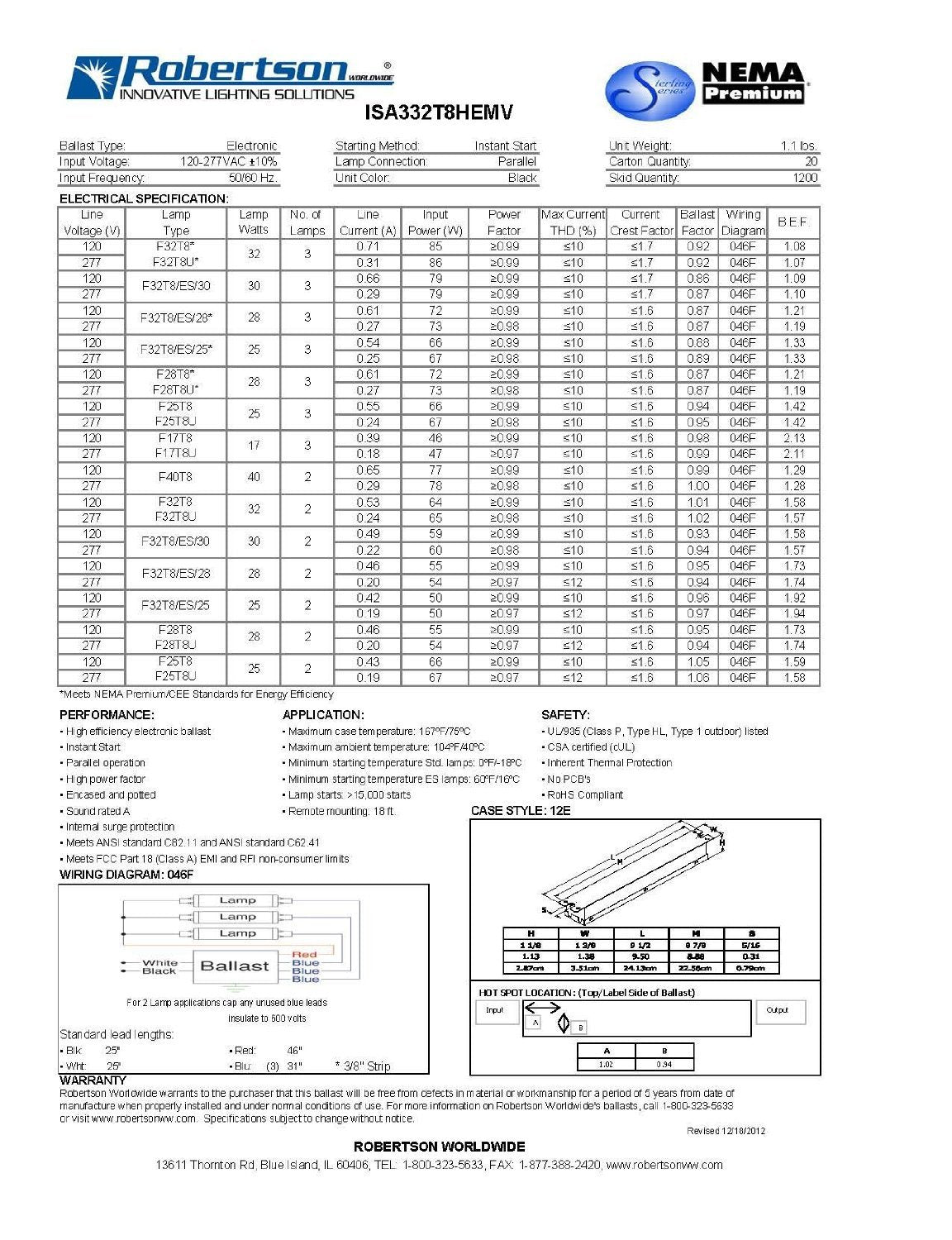 Robertson ISA332T8HEMV universal input supports 120-277V for varied sites