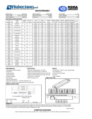 Robertson ISA332T8HEMV universal input supports 120-277V for varied sites