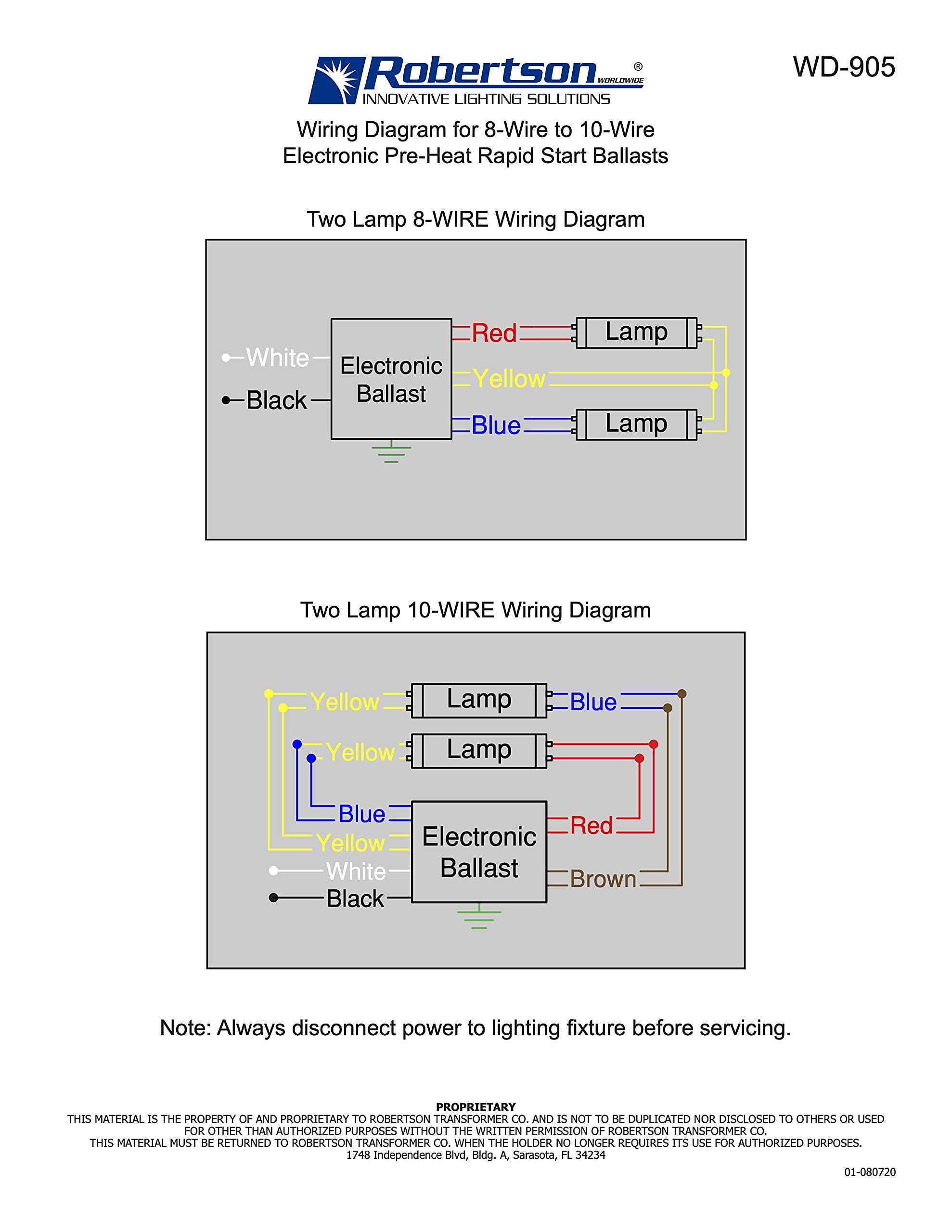UL and CSA listed Robertson RSW234T12120 ballast for 1–2 lamp configurations.