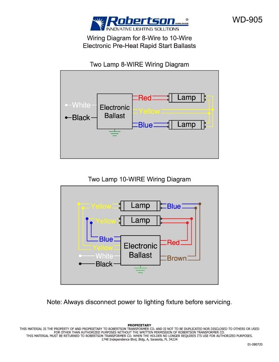 RSW234T12120 rapid-start technology reduces flicker in office lighting.