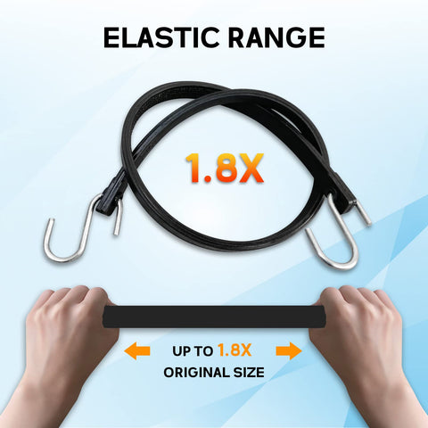 ROBLOCK multi-use straps adapt tarps, canvases, and flatbed loads