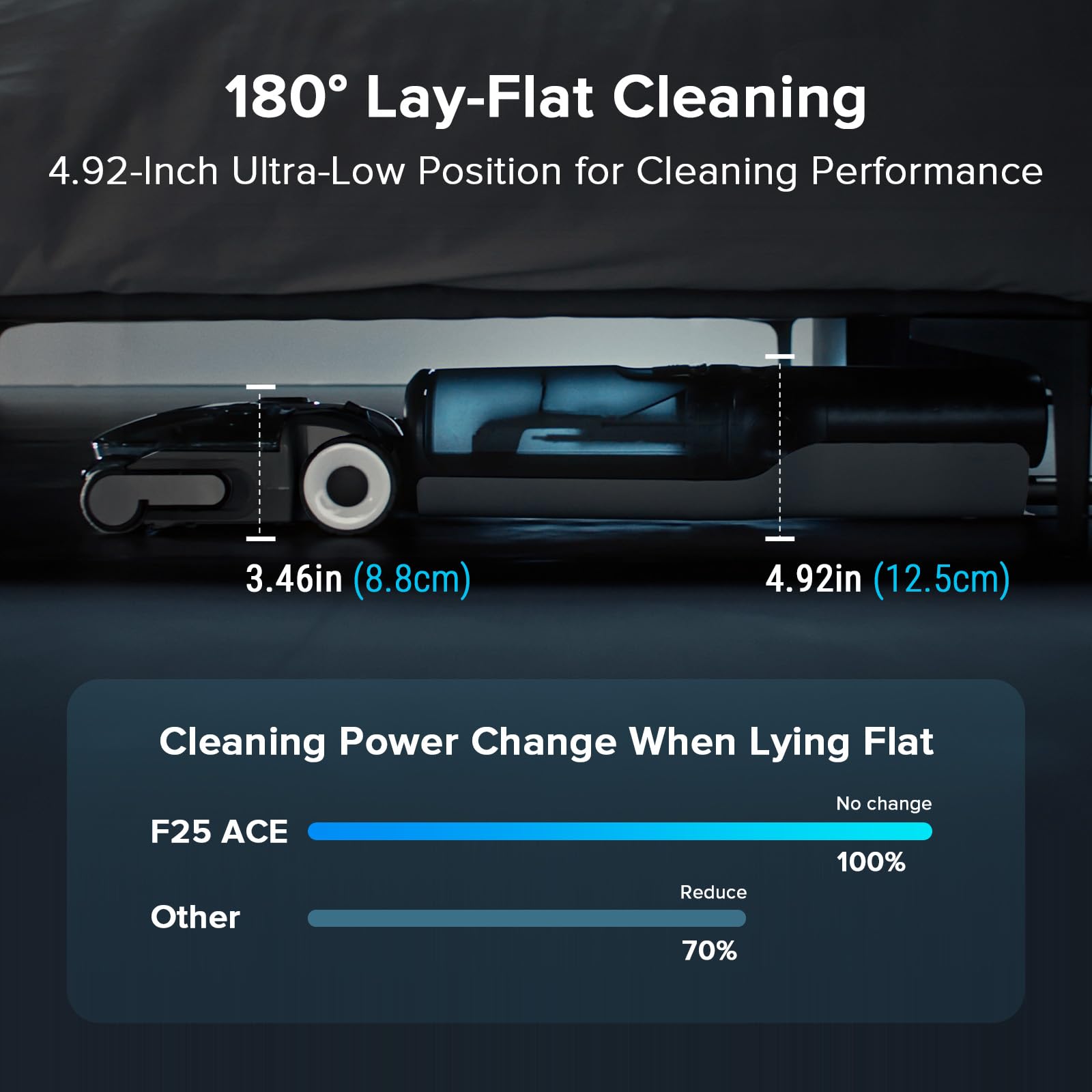 roborock F25 ACE Combo powerful suction for wet and dry messes