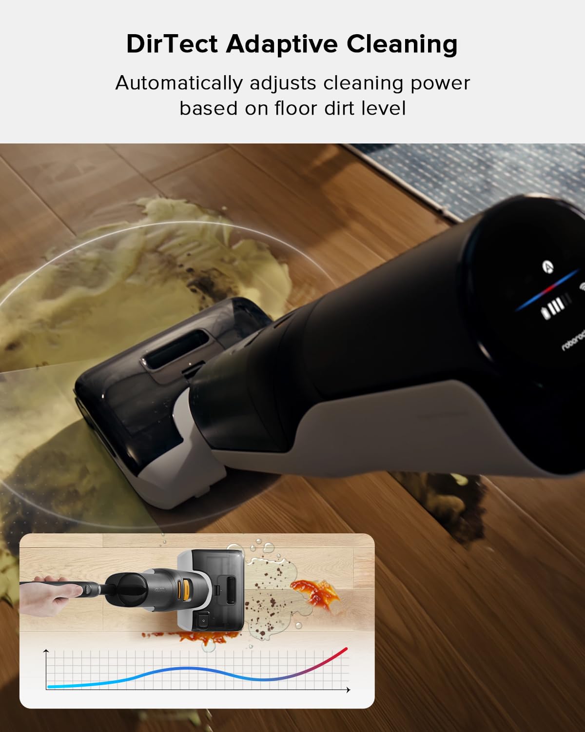 roborock F25 BX self-cleaning system keeps the head tidy