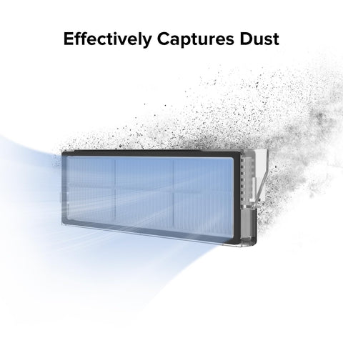 roborock washable filter teflon-coated for long-lasting performance.
