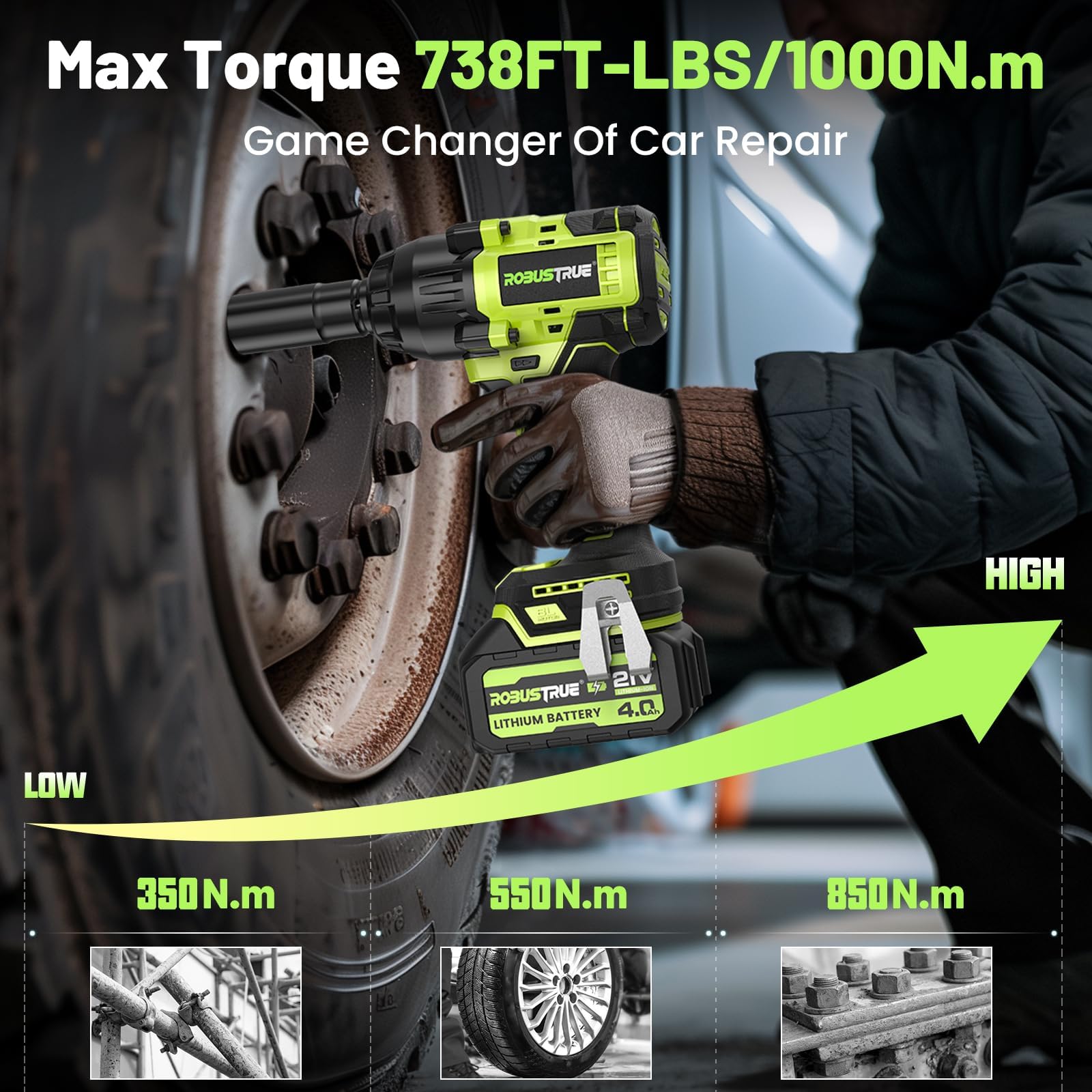 Robustrue battery kit features two 4.0Ah cells for longer work sessions.