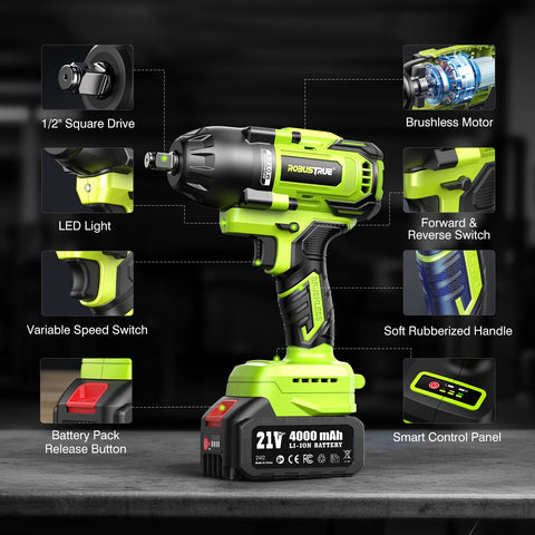 Robustrue kit image shows included sockets and accessories for ready-to-go setup.