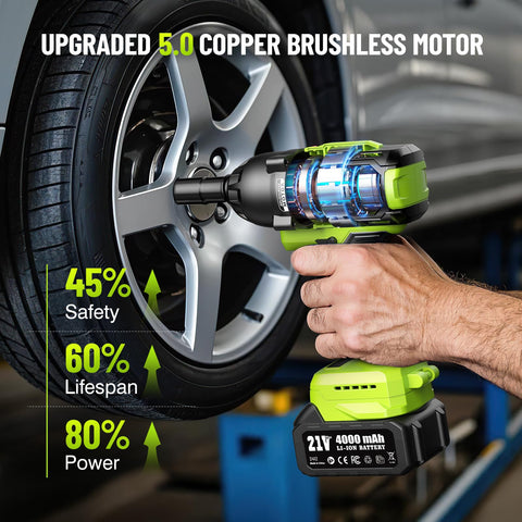 Robustrue impact wrench with battery pack demonstrates extended runtime for long jobs.