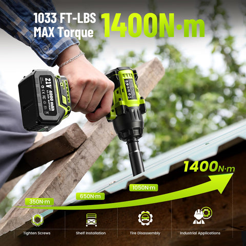 Robustrue dual 4Ah batteries enabling long use and quick swap