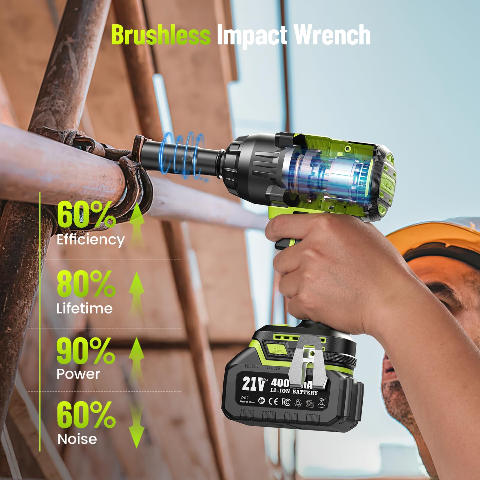 Robustrue ergonomic soft grip reduces fatigue during extended use
