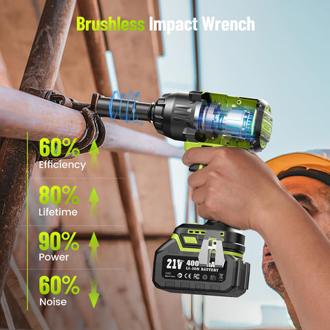 Robustrue ergonomic soft grip reduces fatigue during extended use