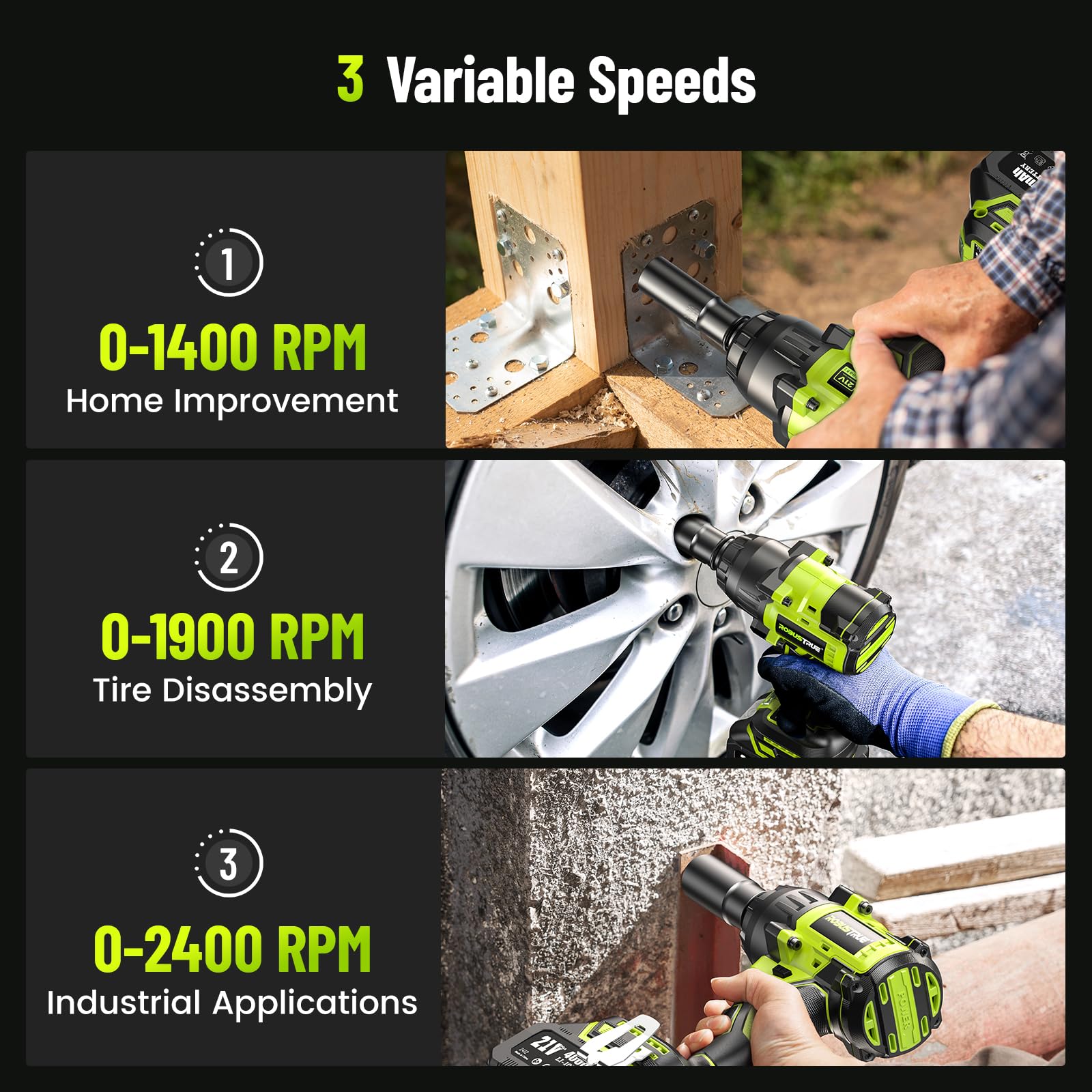 Robustrue three-gear speed control for delicate to heavy-duty tasks