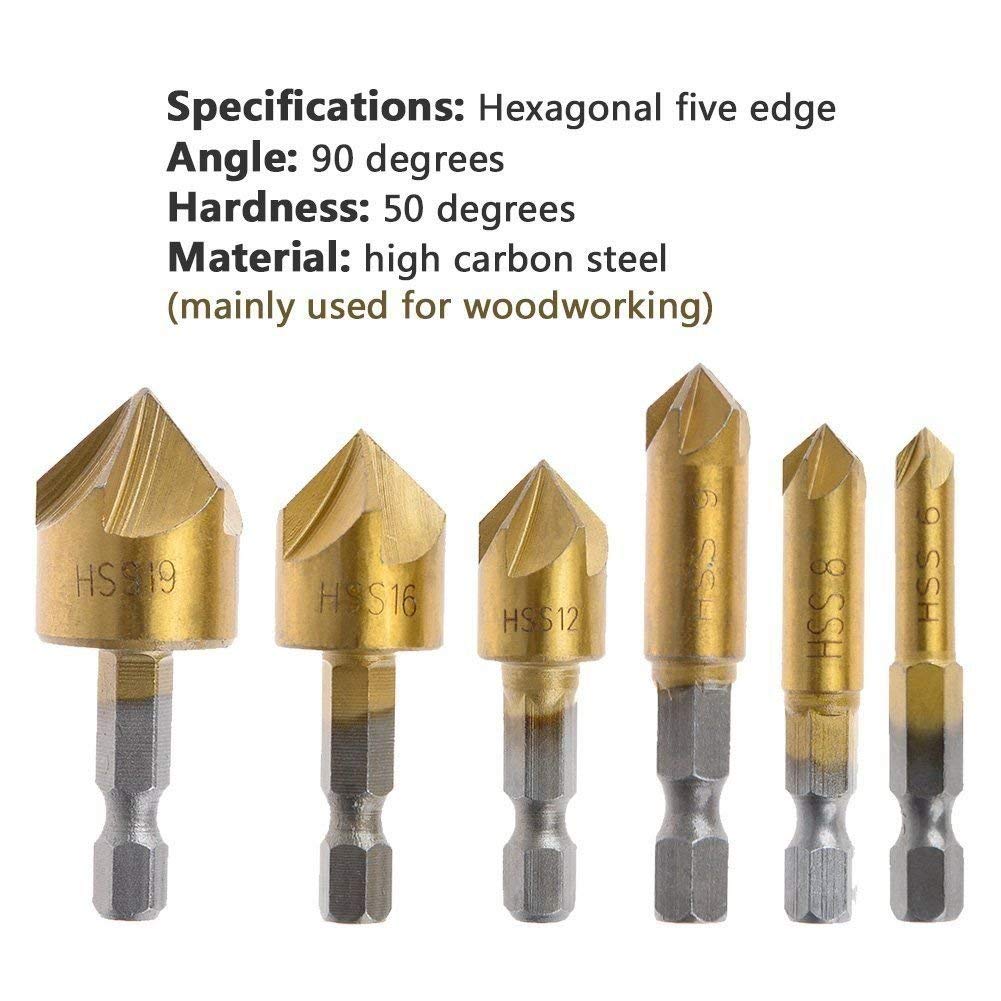 Rocaris abrasion-resistant countersink bits built for durability