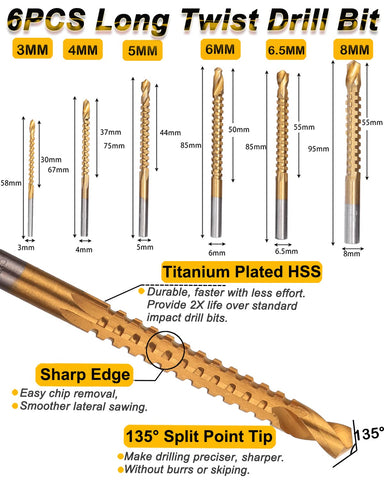 Rocaris titanium-coated cutting twist bits deliver sharp, durable drilling