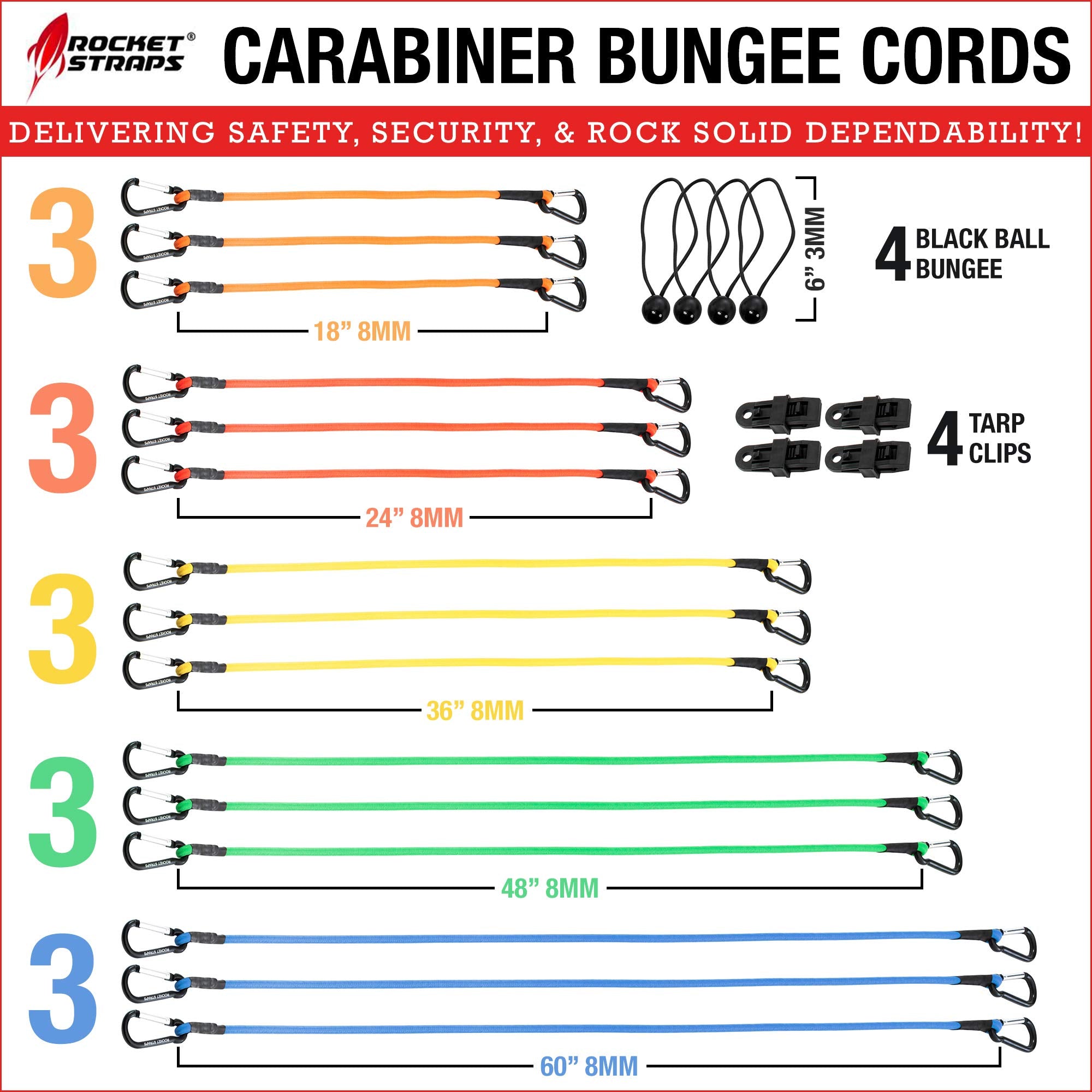 Rocket Straps bungee cord with carabiners for quick, strong tie-downs on the go