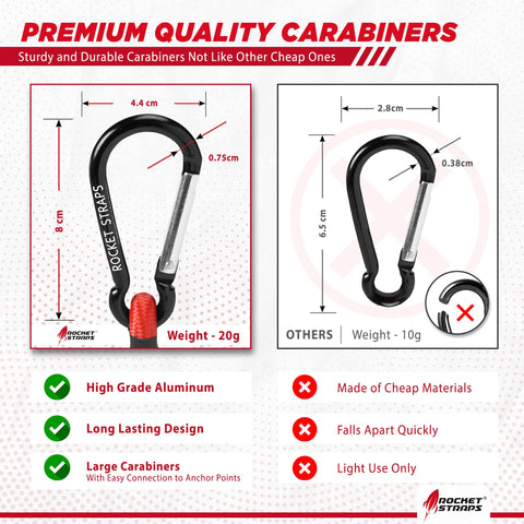 Rocket Straps bungee cord elasticity provides stretch without losing shape during transport