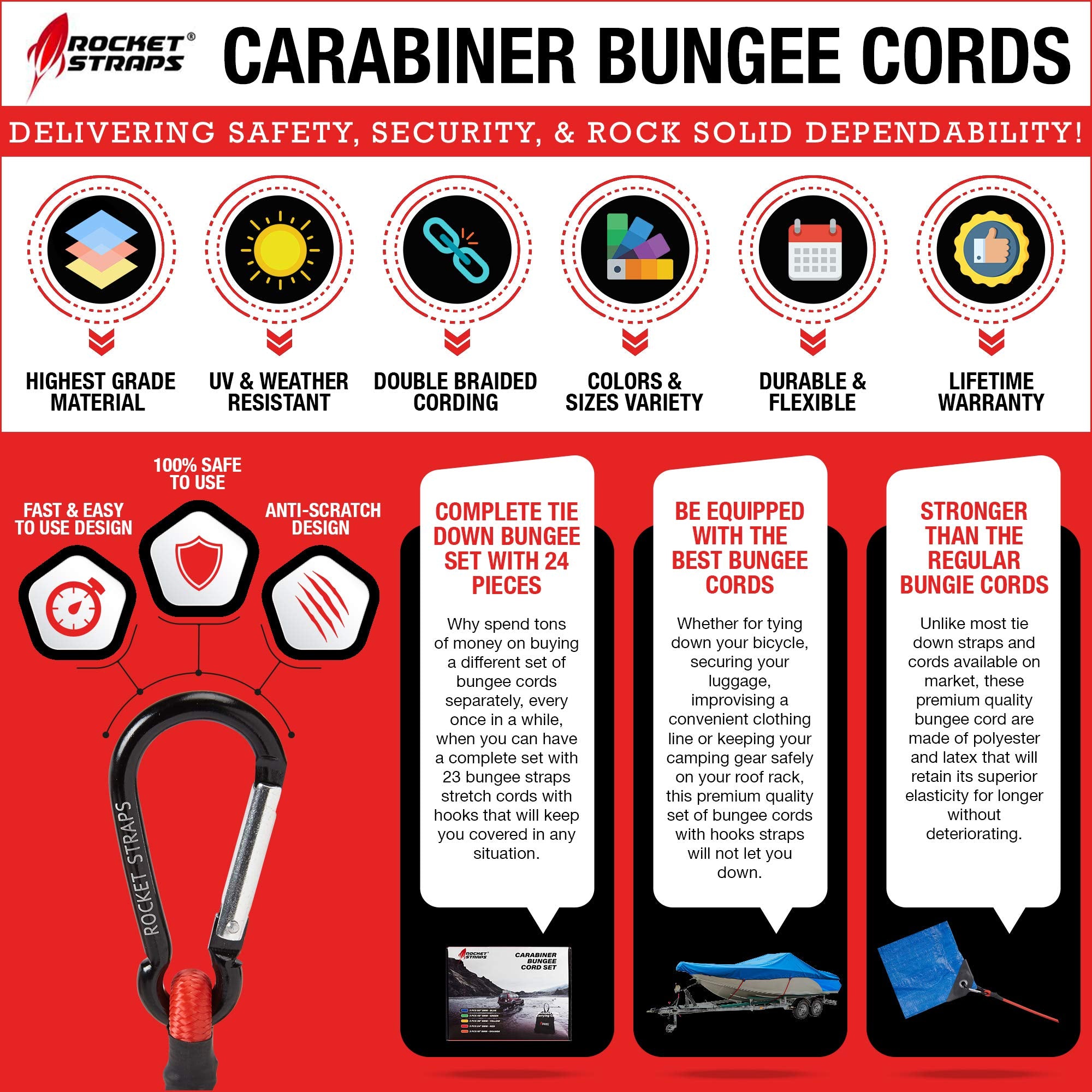 Rocket Straps bungee cord flexibility endures temperature changes for reliable outdoor use