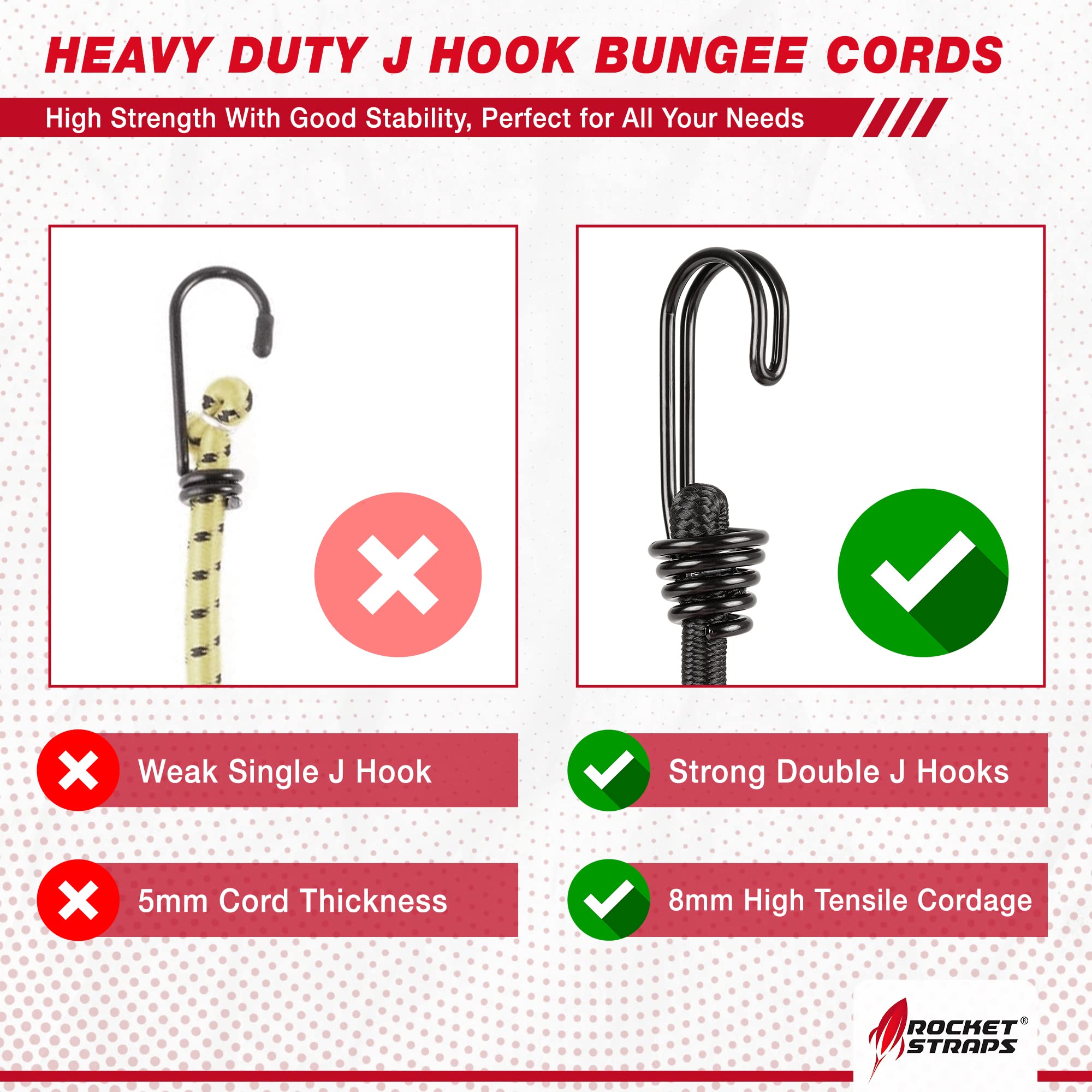 Rocket Straps DIY Fastening Bungee 48in for quick flexible adjustments.