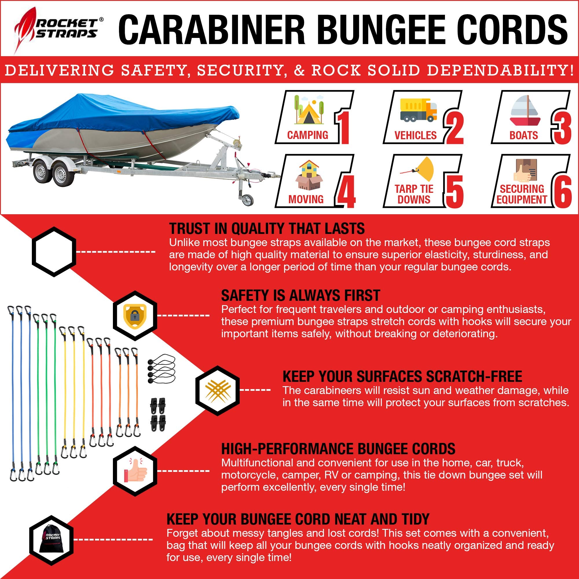 Rocket Straps outdoor-use bungee cords resist wear for long-lasting performance