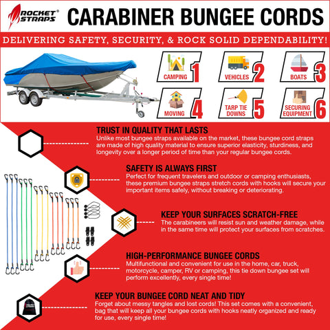 Rocket Straps outdoor-use bungee cords resist wear for long-lasting performance