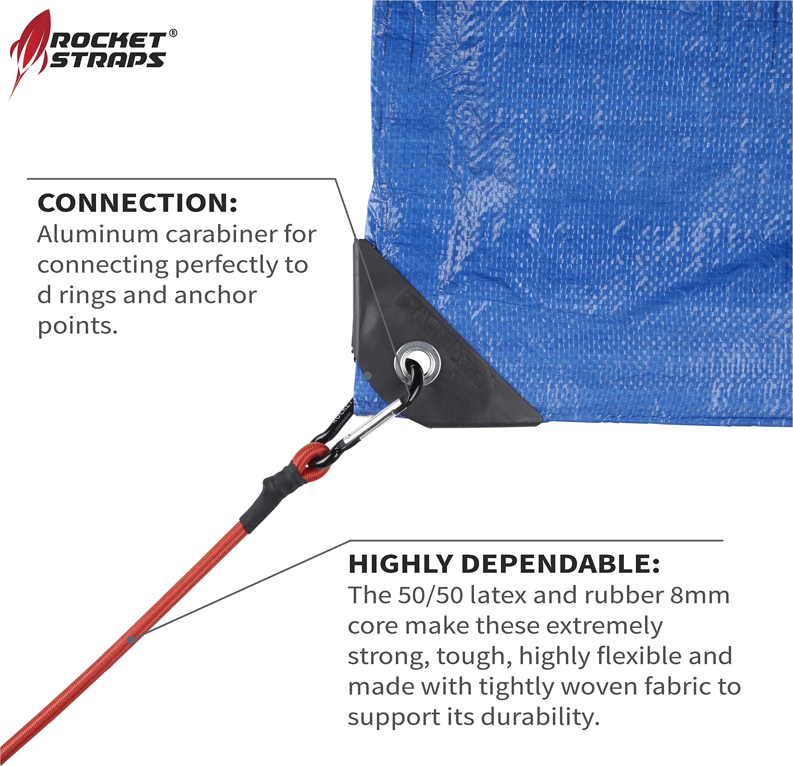 Rocket Straps tarp clip set keeps tarps secure during wind and rain