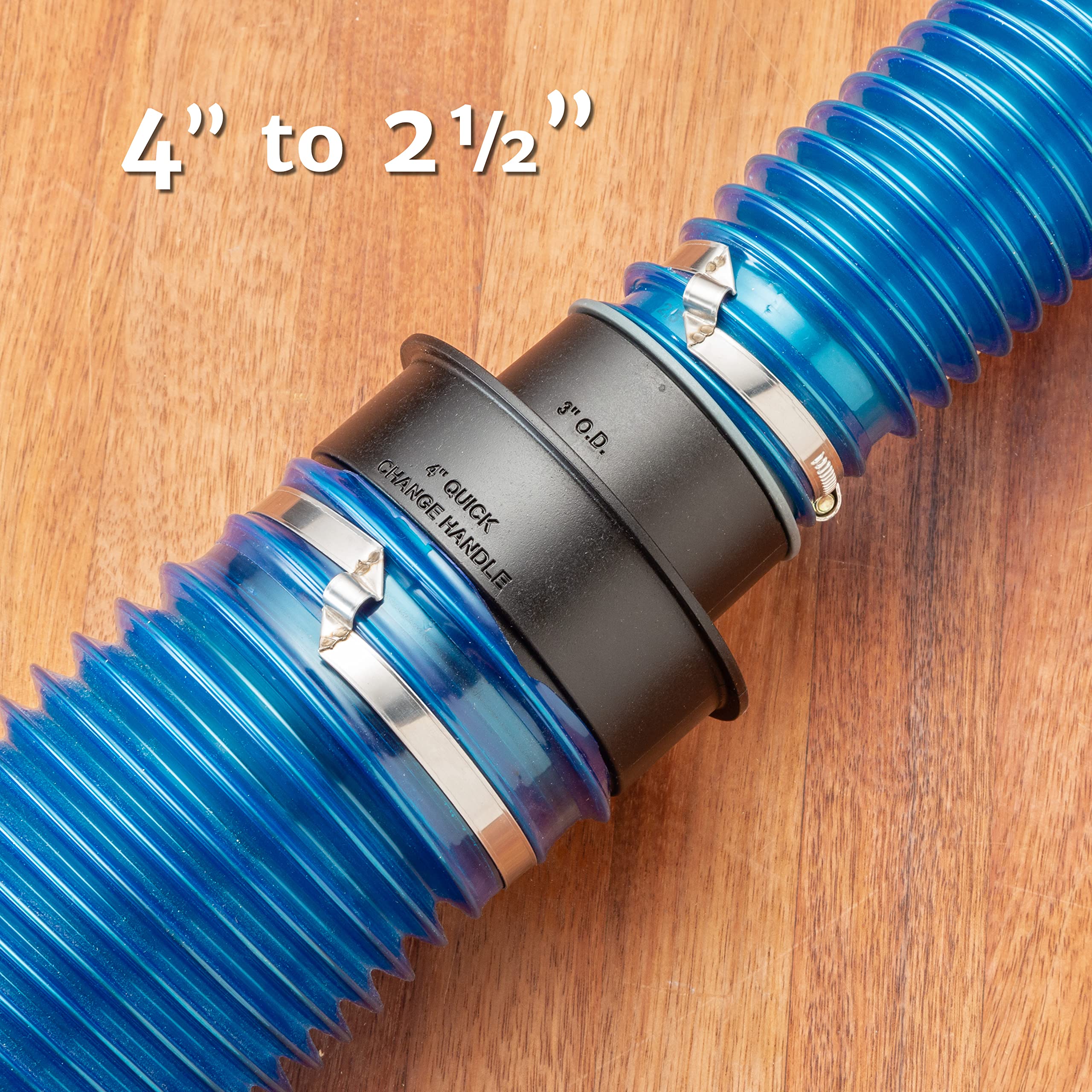 Rockler dust collection connectors kit supports versatile shop setups.