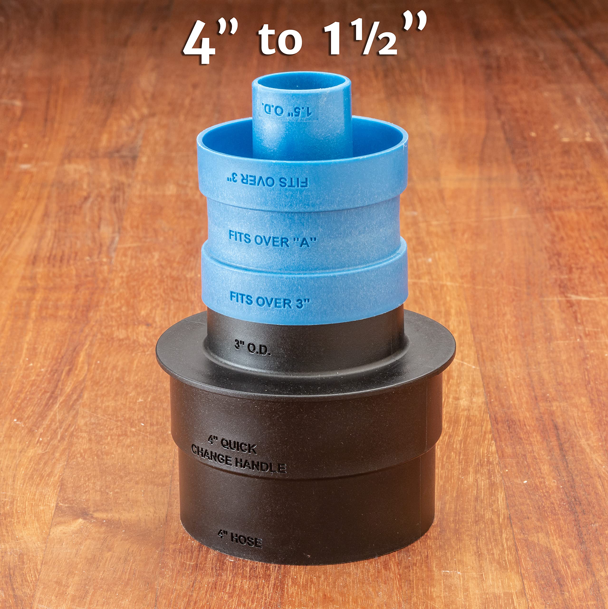 Rockler glass-reinforced polypropylene dust adapter delivers durable performance.