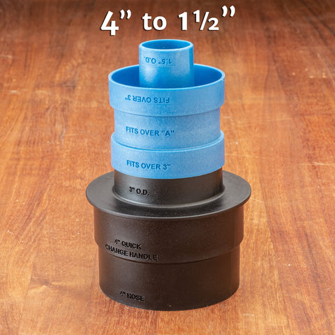 Rockler glass-reinforced polypropylene dust adapter delivers durable performance.