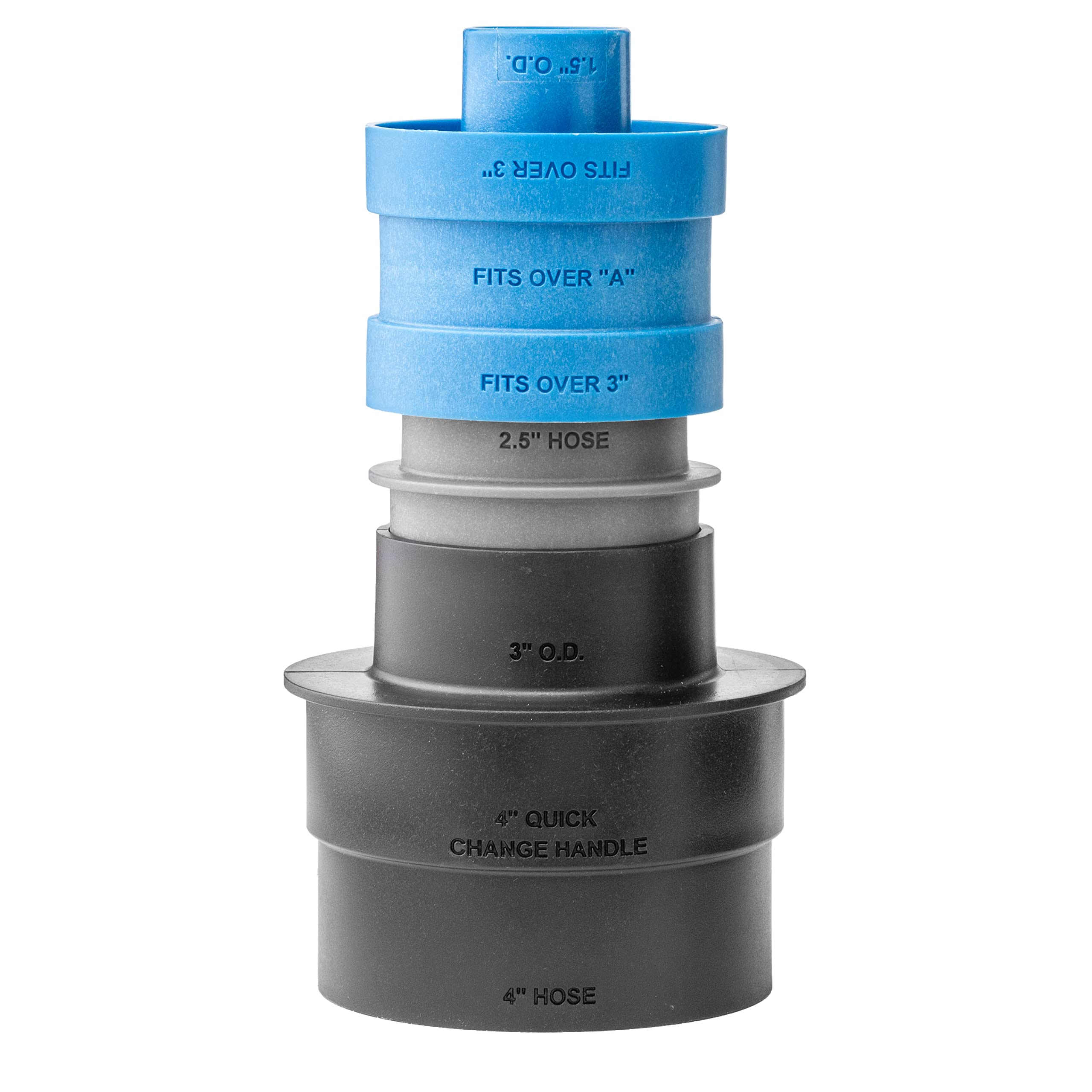 Rockler interchangeable dust collection hoses adapters for quick resizing.