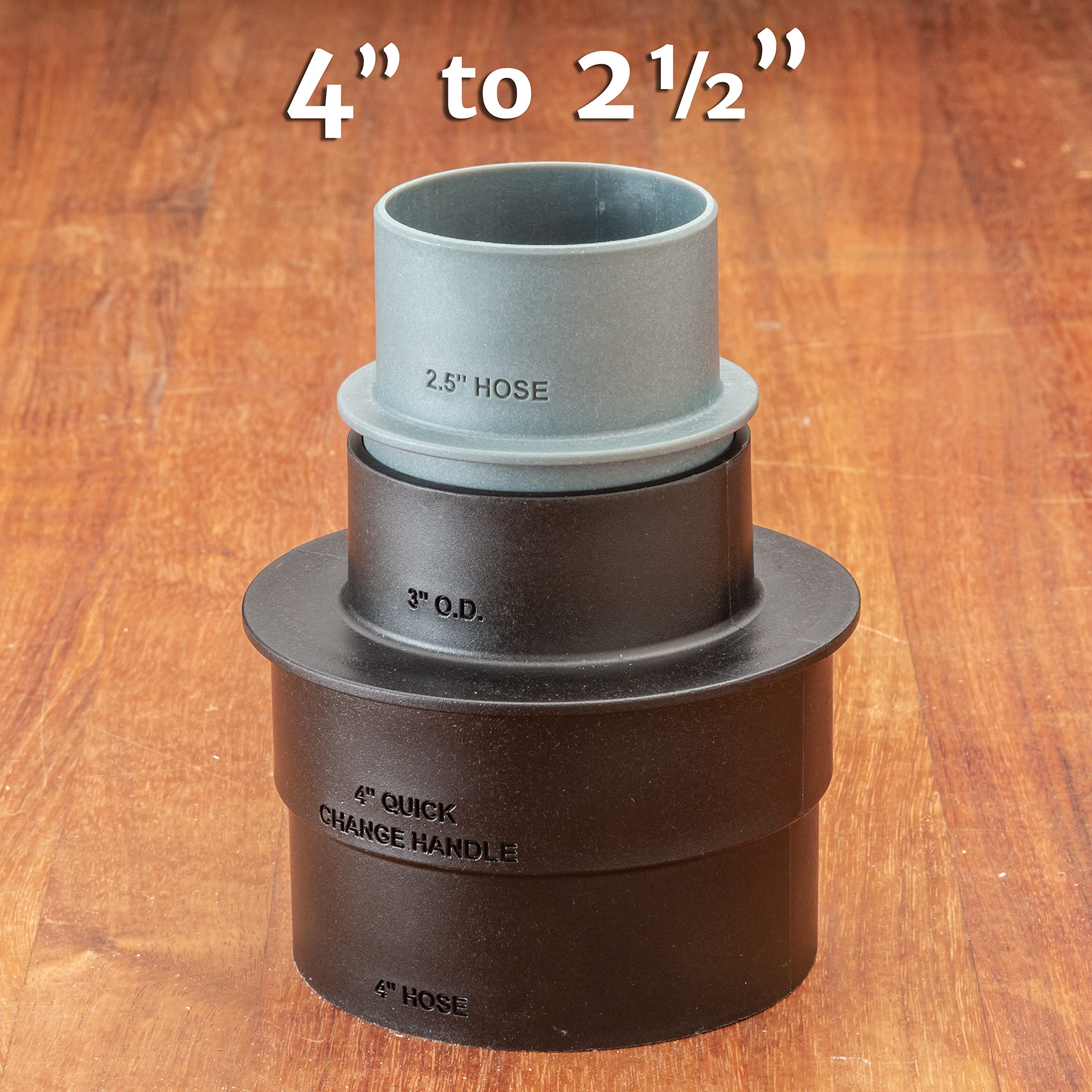 Rockler two-quarter to two-inch ID adapter expands tool fit.