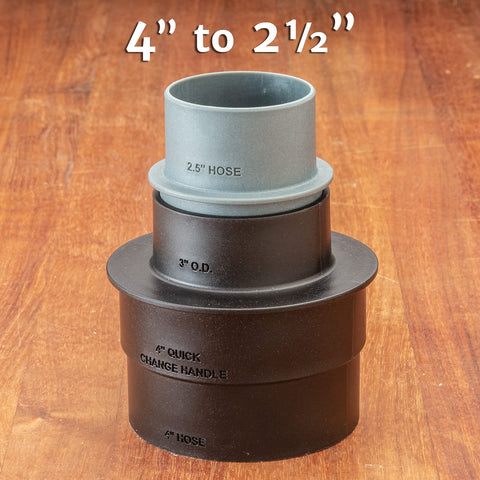 Rockler two-quarter to two-inch ID adapter expands tool fit.