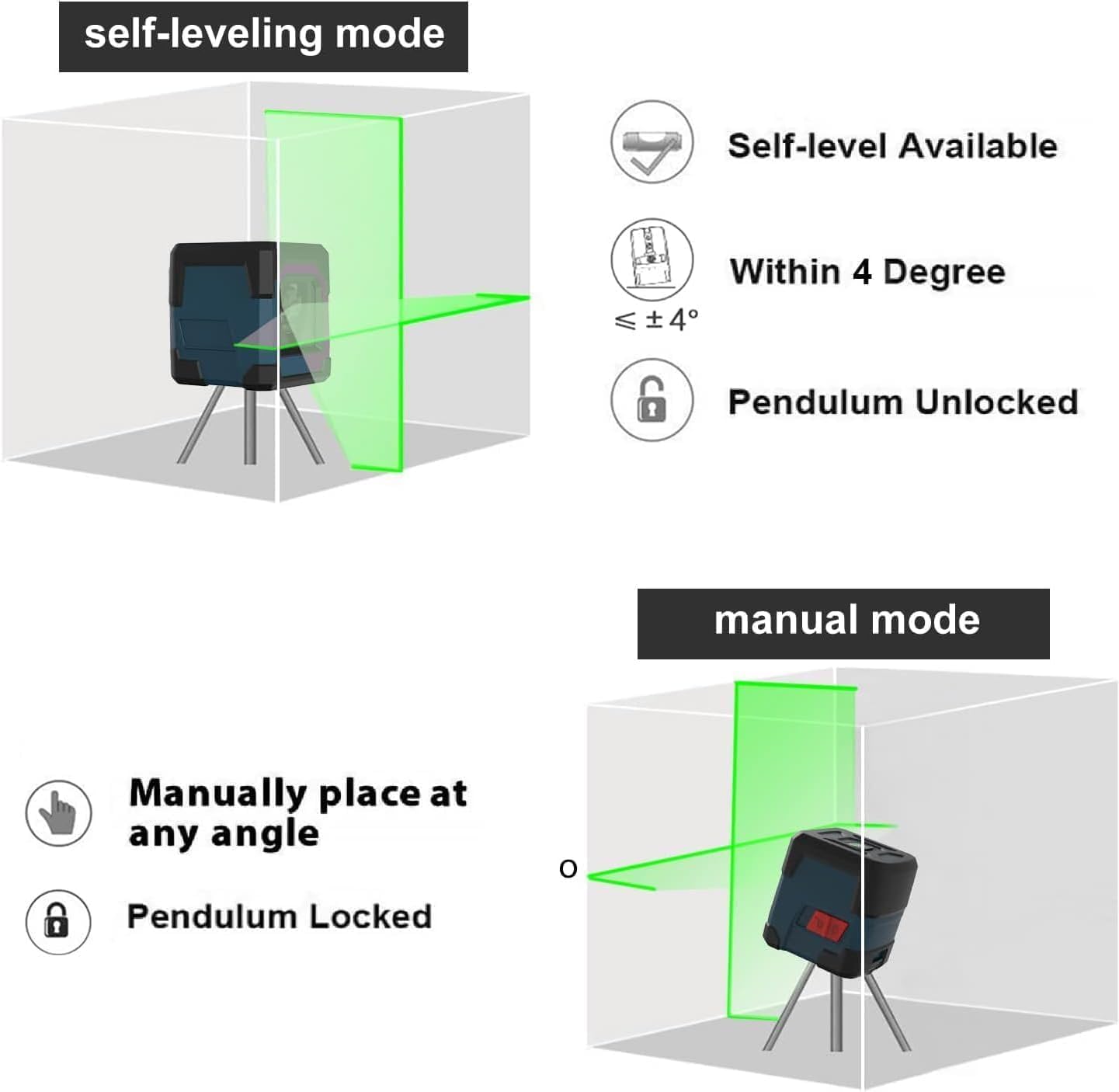 RockSeed laser with self-leveling mode ensures horizontal and vertical lines stay true.