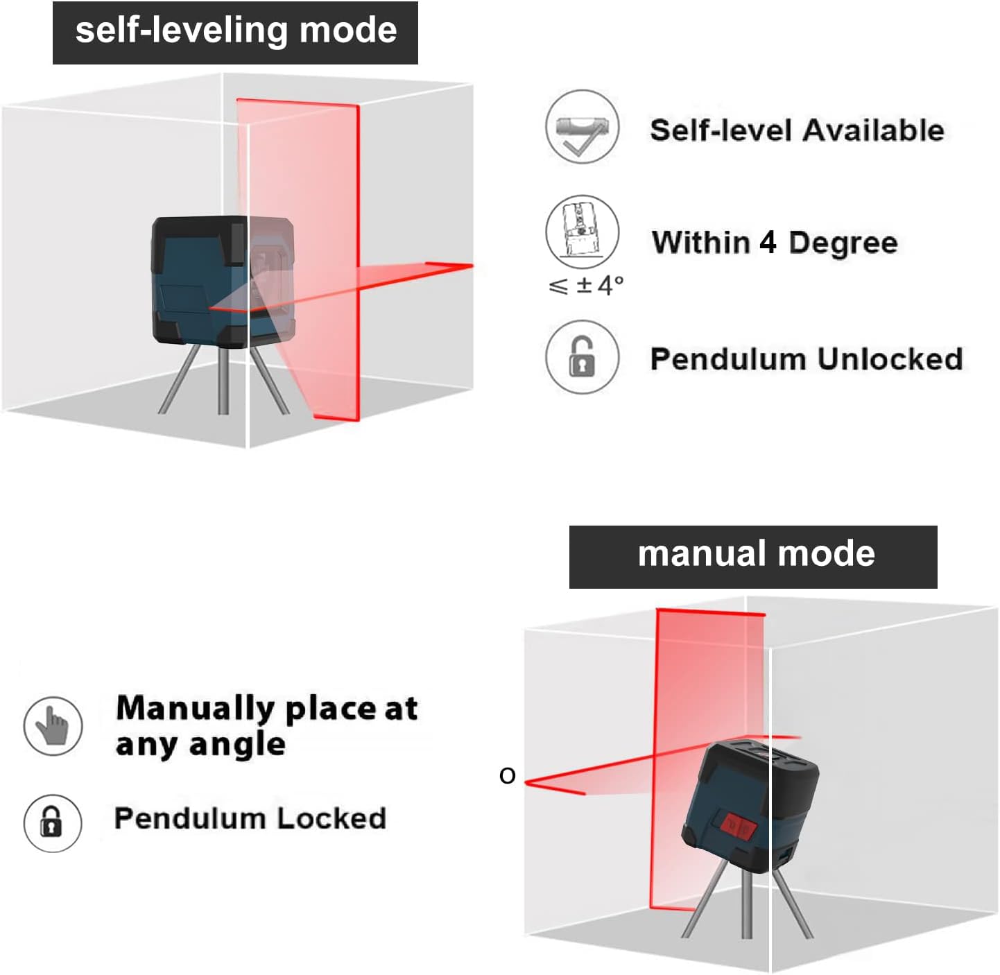 RockSeed laser level self-leveling mode ensures level lines fast.