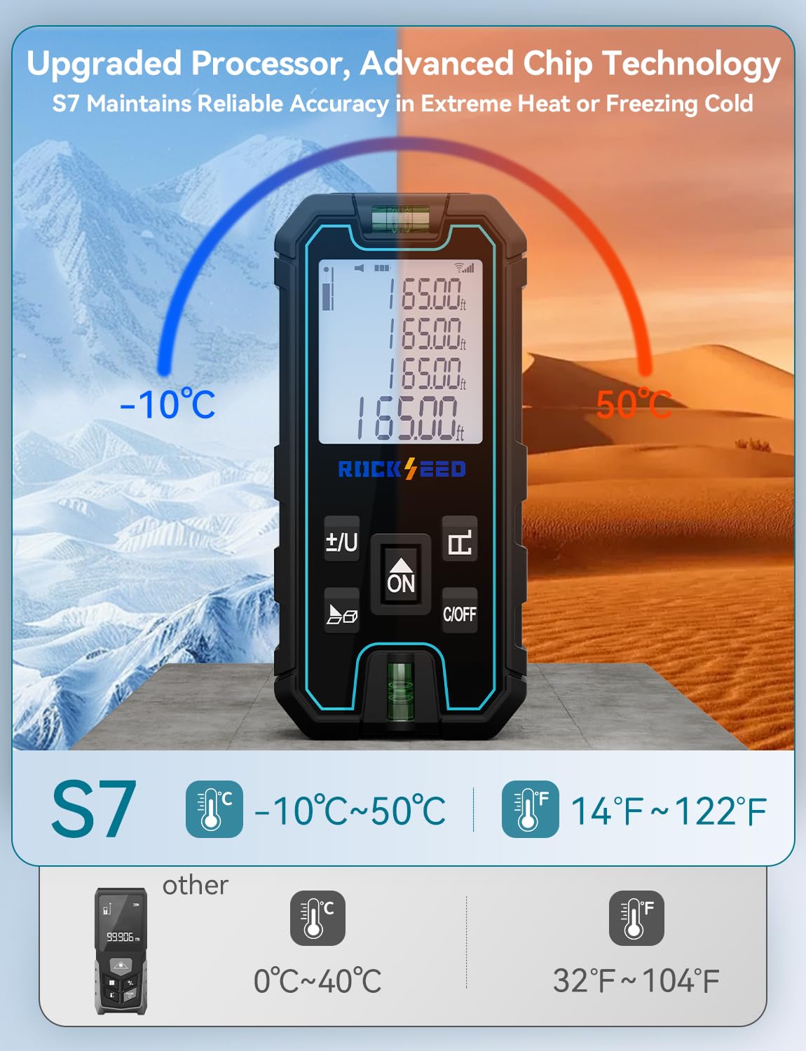 RockSeed Laser Measure with dual bubble level ensures level measurements