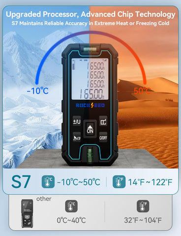 RockSeed Laser Measure with dual bubble level ensures level measurements