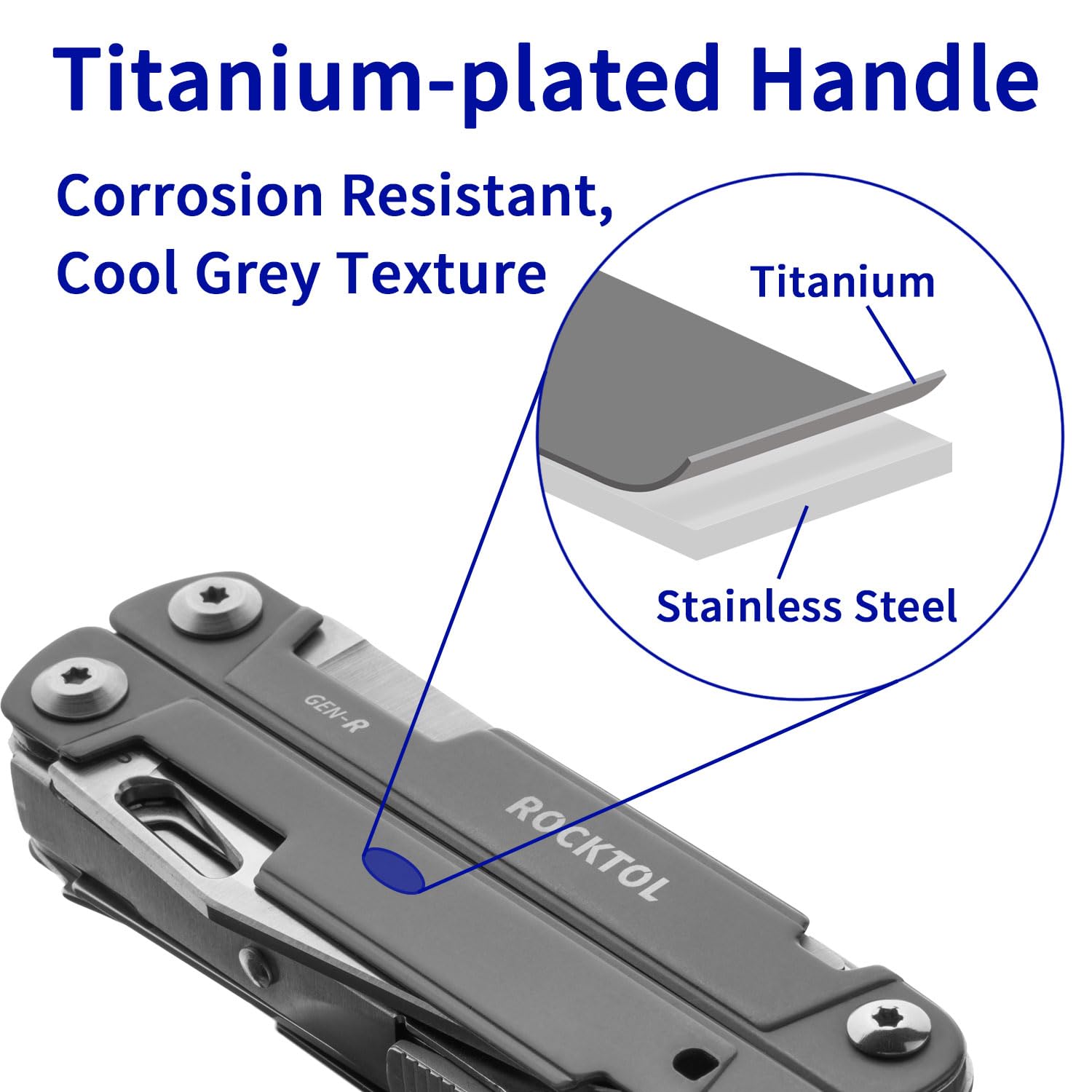 ROCKTOL Multitool powder-die-cast pliers deliver strong leverage.