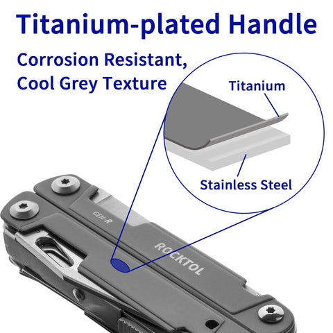 ROCKTOL Multitool powder-die-cast pliers deliver strong leverage.