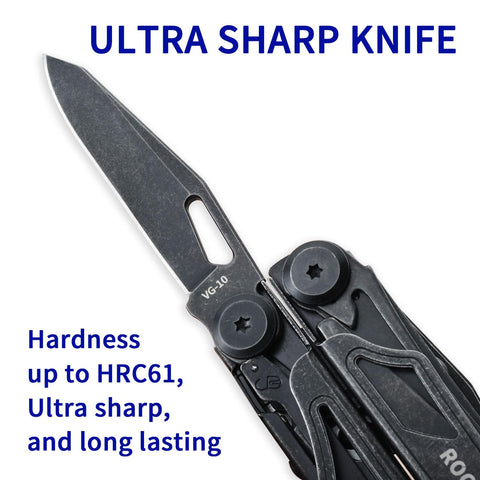ROCKTOL replaceable wire cutters demonstrate durability during repairs.