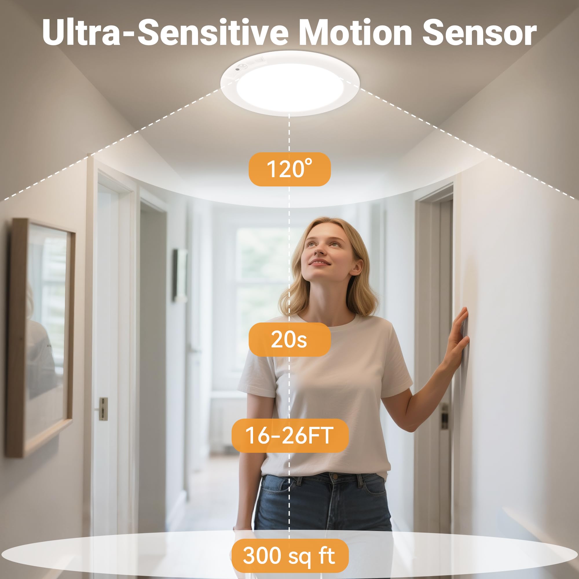 Rodalims remote-controlled ceiling light ideal for easy hands-free operation in living spaces.