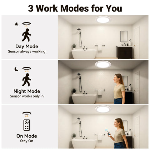 Rodalims energy-saving LED with auto-timed modes to manage power use.
