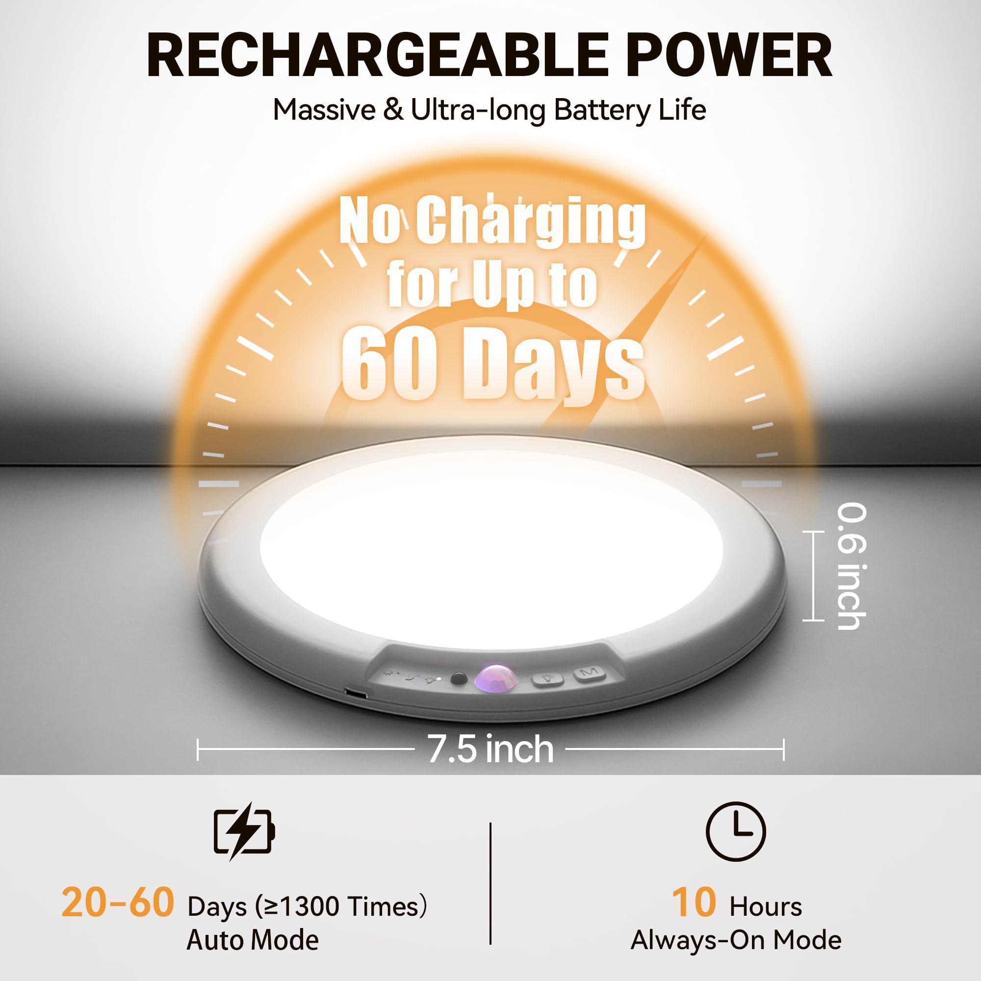 Rodalims rechargeable battery life 10-20 hours of light per charge.