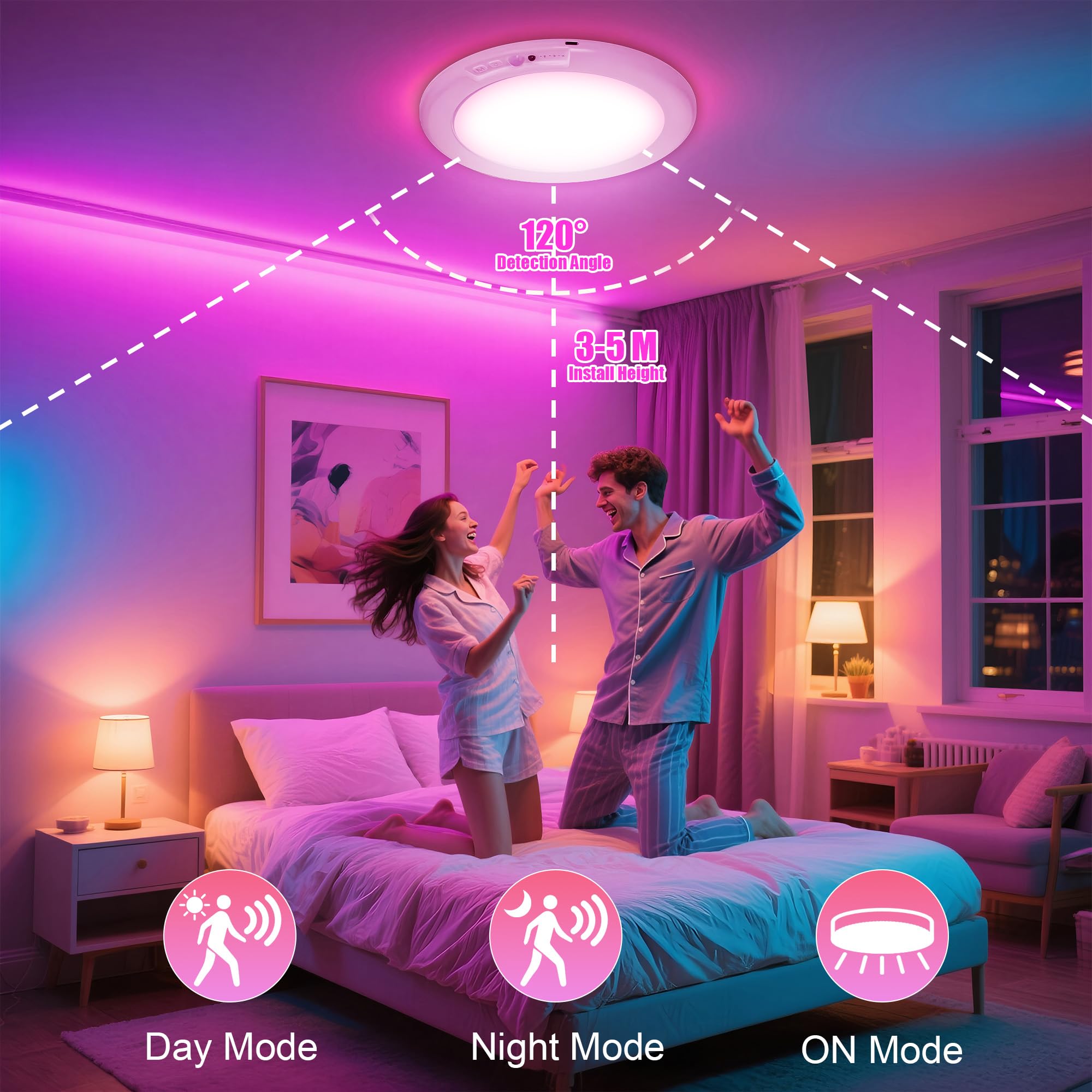 Rodalims wireless design suits showers closets and bathrooms.