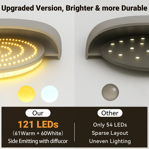 Rodalims slim-profile ceiling light fits in tight spaces with magnetic mounting.