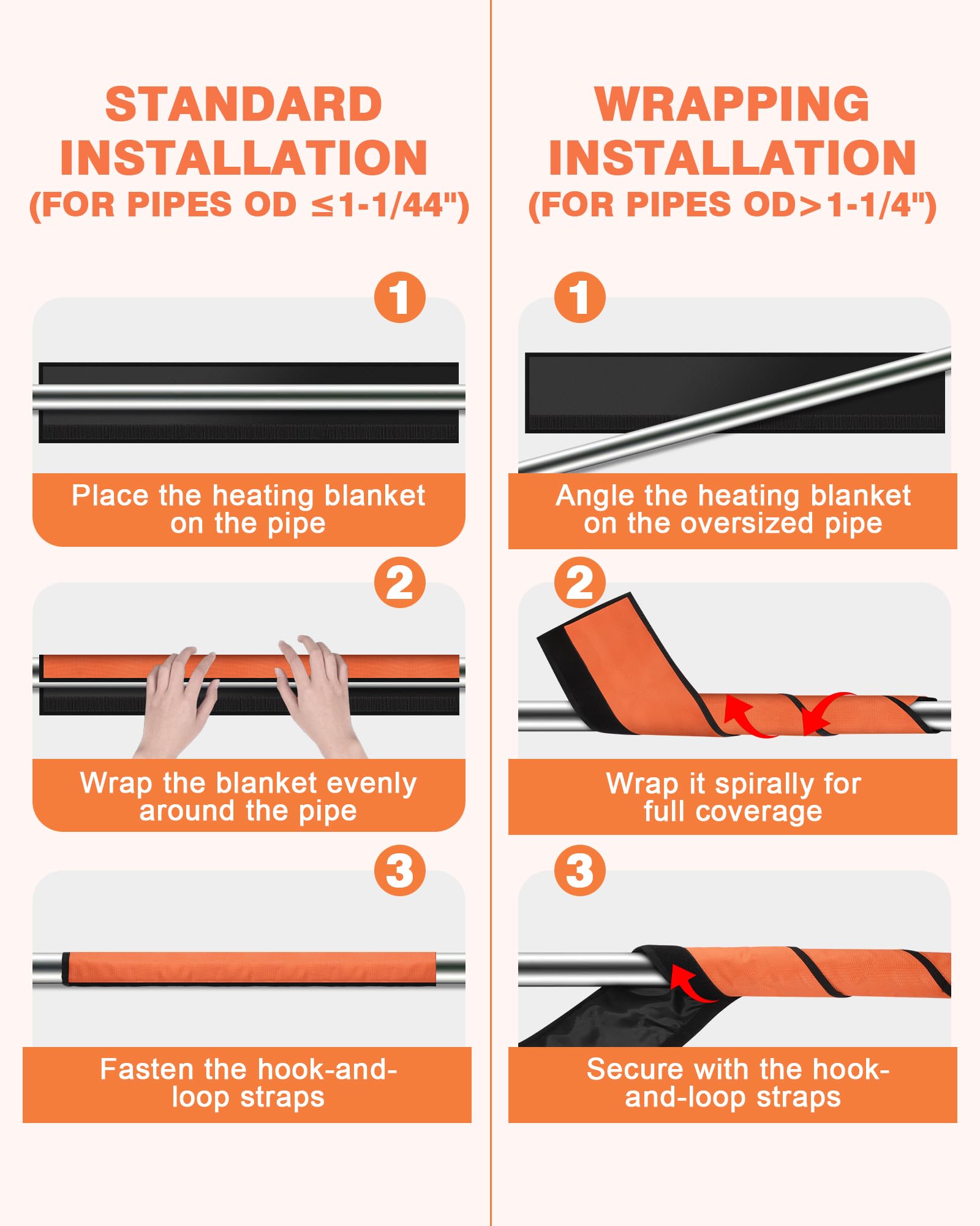 Roicaholy compatible with metal and plastic pipes for home or RV